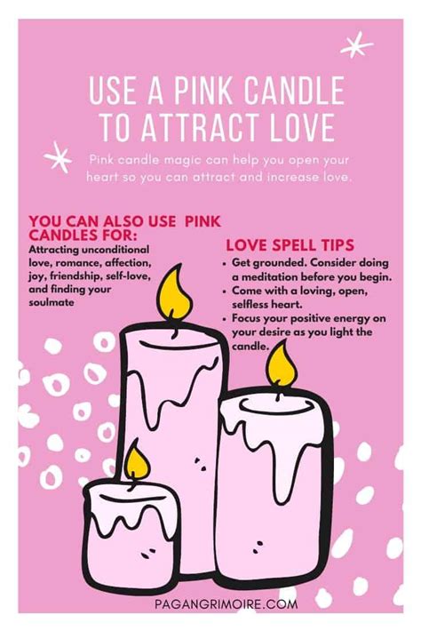Pink candle spiritual meaning
